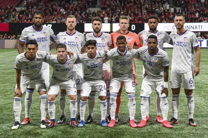 FC Cincinnati, 2020, Squad
