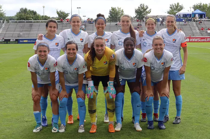 Sky Blue FC, 2018