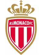 Monaco B