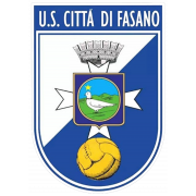 US Citta di Fasano