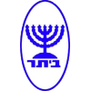 Beitar Ramat Gan