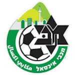 maccabi-ahi-iksal