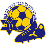 maccabi-ironi-netivot
