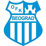 ofk-beograd