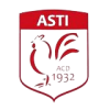 AC Asti