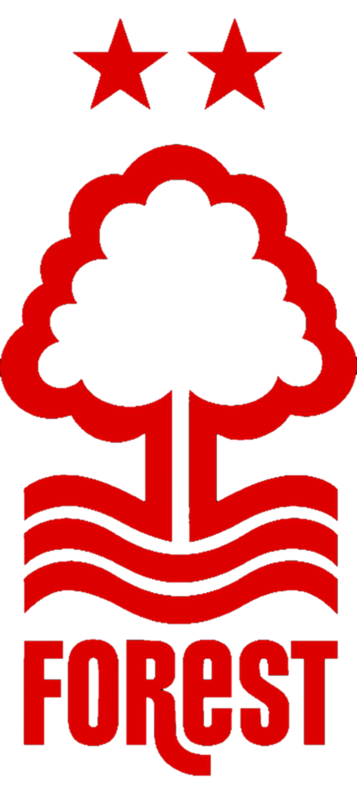 Nottingham Forest U21