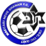 maccabi-achva-fureidis