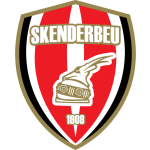 skenderbeu-korce