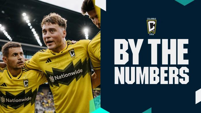 By The Numbers | Crew face Monterrey in Concacaf Champions Cup semifinal second leg