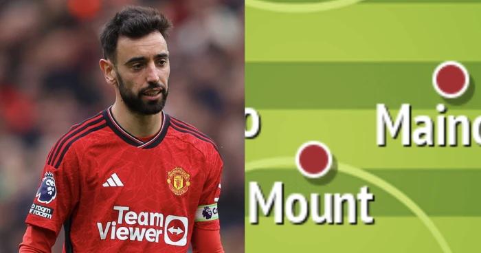 Three ways Man United could line up vs Palace if Fernandes misses out