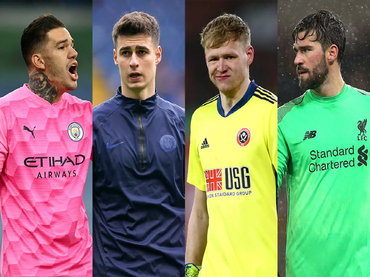 Ederson Moraes, Kepa Arizabalaga, Aaron Ramsdale, Alisson Becker
