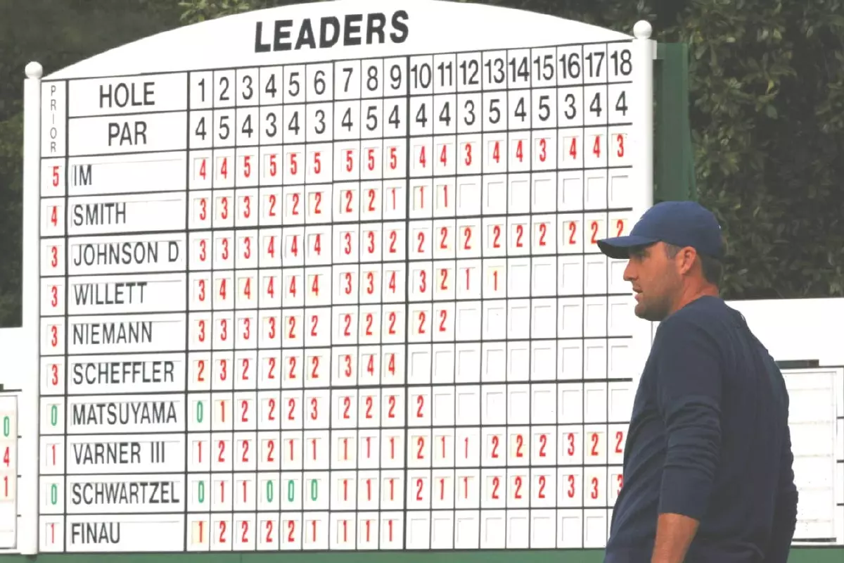 Masters leaderboad Scottie Scheffler
