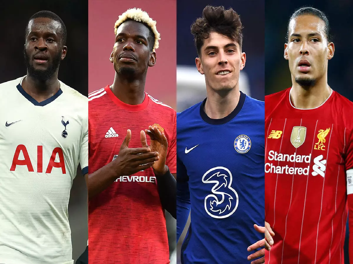 Ndombele, Pogba, Havertz, Van Dijk