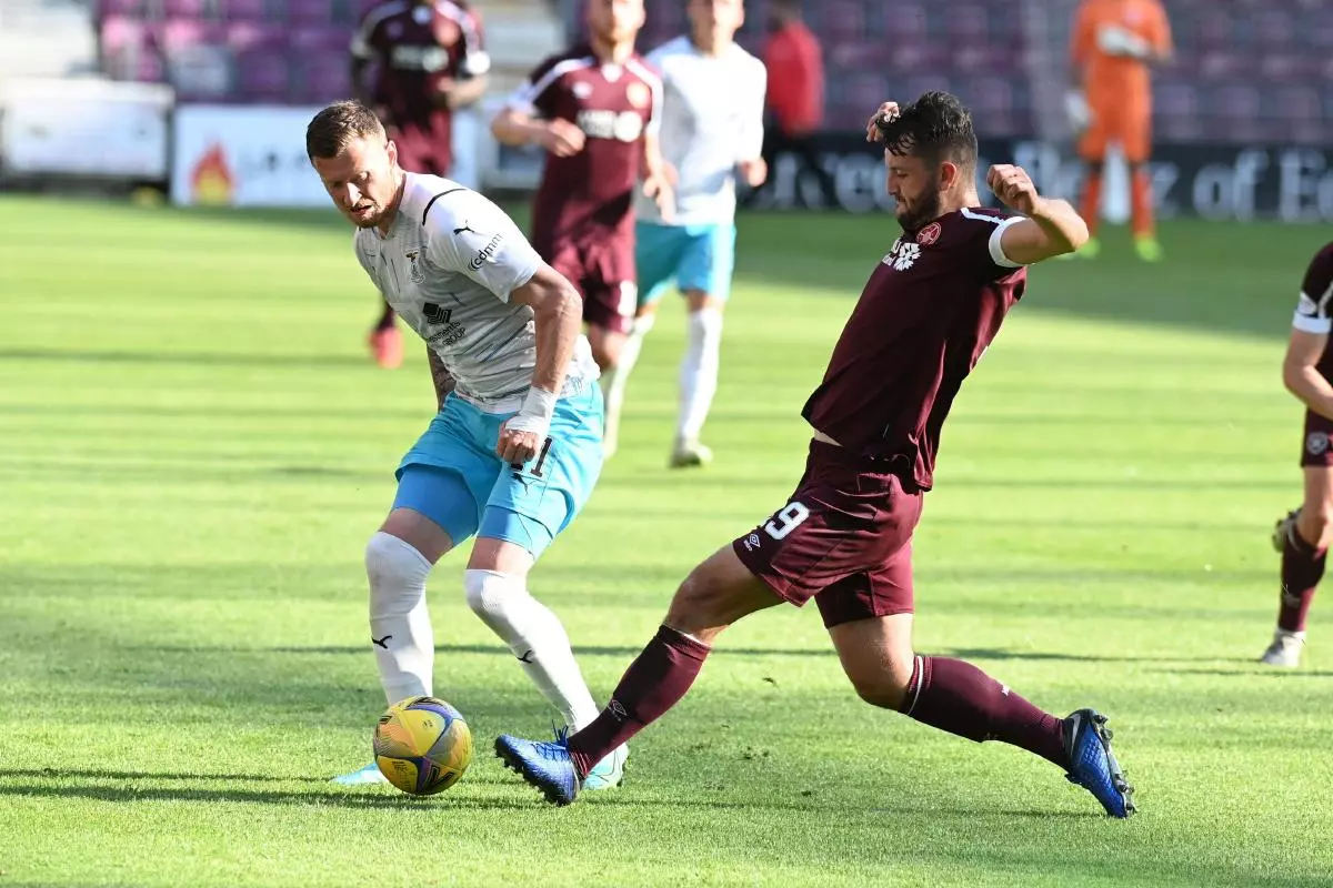 Shane Sutherland of Inverness Caledonian Thistle FC .