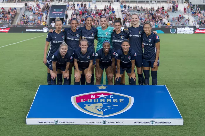 North Carolina Courage, Squad