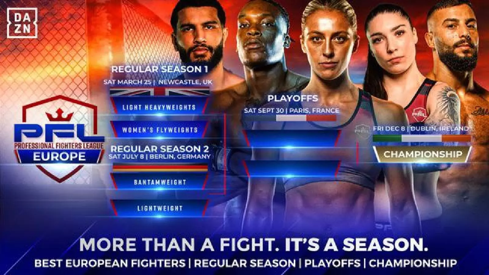 Professional Fighters League announces 2023 PFL Europe season roster